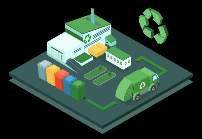 Sistema de reciclagem